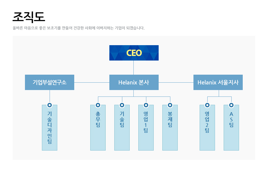 조직도.jpg